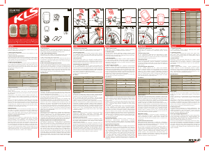 Manual Kellys Counter KLS Cycling Computer