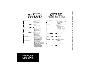 Bedienungsanleitung Trium Geo-GPRS Handy