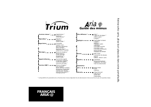 Bedienungsanleitung Trium Aria-@ Handy