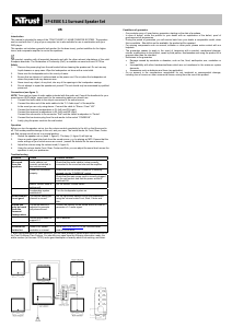 Handleiding Trust 13375 SP-6350X Luidspreker