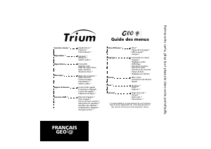 Mode d’emploi Trium Geo-@ Téléphone portable