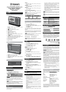 Manuale Oregon RM308P Sveglia