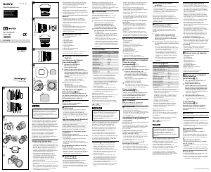 Manual Sony SEL1224GM Lente