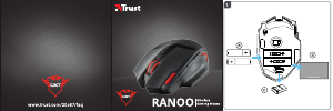 说明书 Trust 20687 Ranoo 鼠标