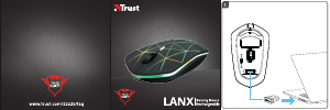 Manual Trust 22625 Lanx Mouse