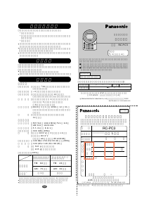 説明書 パナソニック RC-PC3 ラジオ