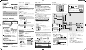 説明書 パナソニック VL-SWD701KS インターコムシステム