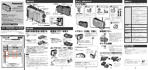 説明書 パナソニック RF-G77 ラジオ