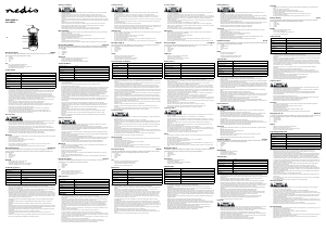 Manual Nedis INKI110CBK18 Aparat anti dăunători