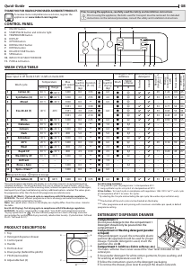 Handleiding Indesit BDE 861483X S UK N Was-droog combinatie