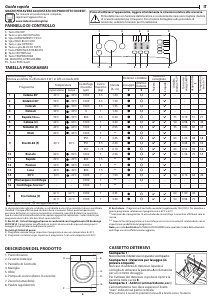 Manuale Indesit BWA 71052X W IT N Lavatrice