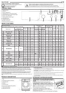 Handleiding Indesit EWSD 61251 W UK N Wasmachine