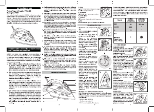 Manual Arno FV544B3 Ferro
