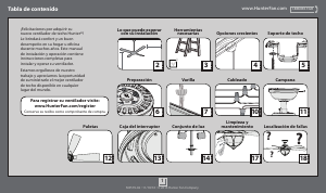Manual de uso Hunter 59233 Sun Vista Ventilador de techo