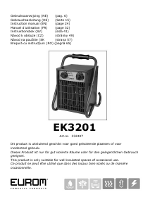 Manual Eurom EK3201 Radiator