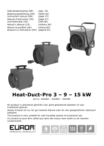 Manuál Eurom Heat-Duct-Pro 3 Topení