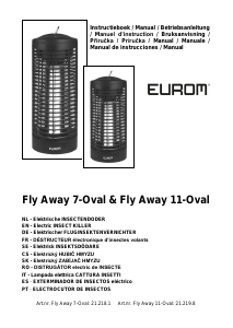 Manual Eurom Fly Away 7 Pest Repeller