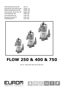 Brugsanvisning Eurom Flow 750 Havepumpe