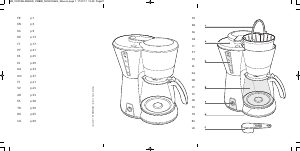 Bedienungsanleitung Tefal CM211511 Kaffeemaschine