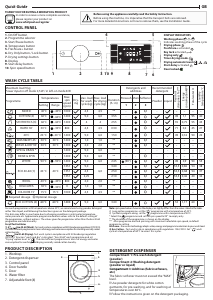 Manual Whirlpool BI WDWG 961484 UK Washer-Dryer