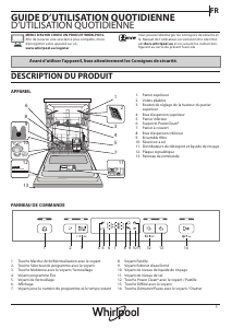 Mode d’emploi Whirlpool WBC 3C34 P X Lave-vaisselle