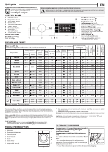 Handleiding Whirlpool BI WMWG 91484 UK Wasmachine