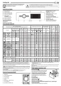 Bruksanvisning Whirlpool FFB 8638 WV EU Tvättmaskin