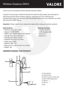 Manual Valore R551 Headset