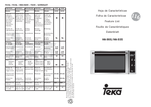 Manual de uso Teka HA 935 Horno