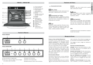 Manual Teka HM 815 Forno