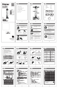 说明书 海尔 HGS-2164 挂烫机