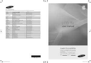 Brugsanvisning Samsung LE40A696M1W LCD TV