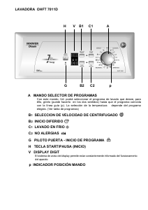 Manual de uso Otsein-Hoover OHFT 7011D-37 Lavadora