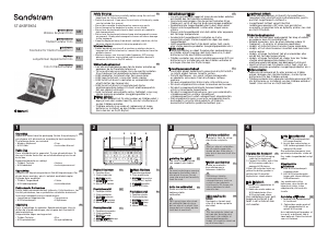 Bruksanvisning Sandstrøm ST4KBFBK14 Tastatur
