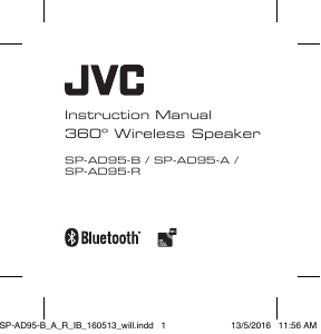 Handleiding JVC SP-AD95-B Luidspreker