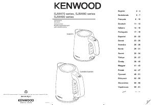Kullanım kılavuzu Kenwood SJM490 Çaydanlık