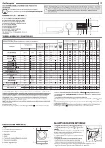Manuale Hotpoint NR548GWSA IT N Lavatrice