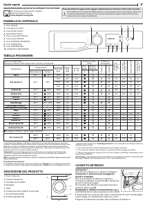 Manuale Hotpoint NFR328W IT N Lavatrice