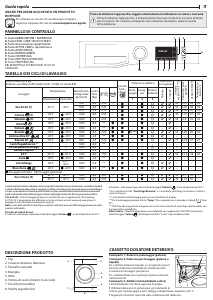 Manuale Hotpoint NG845WMA IT N Lavatrice