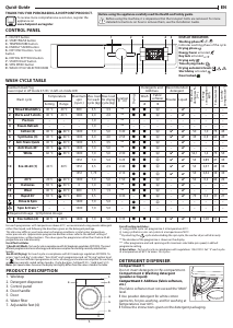 Manual Hotpoint BI WDHG 75148 UK N Washer-Dryer