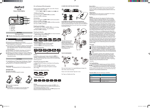 Handleiding Dexford PE 300 Stappenteller