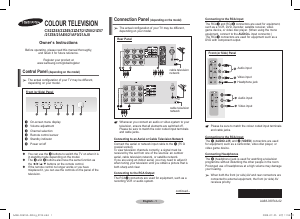 Bruksanvisning Samsung CS-29Z58M1 TV