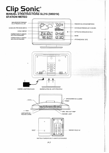 Mode d’emploi ClipSonic SL216 Station météo
