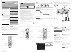 Manual Samsung UA24H4150AR LED Television
