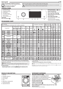 Bruksanvisning Whirlpool FFD 8638 BV EE Tvättmaskin