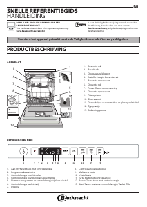Handleiding Bauknecht BIO 3T341 PL Vaatwasser