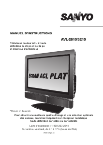 Mode d’emploi Sanyo AVL-3210 Téléviseur LCD
