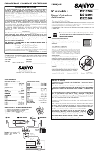 Mode d’emploi Sanyo DS25204 Téléviseur