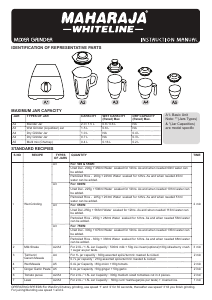 Manual Maharaja Whiteline Turbo Dlx Blender