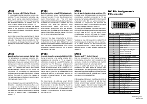 Mode d’emploi NEC LT156 MultiSync Projecteur